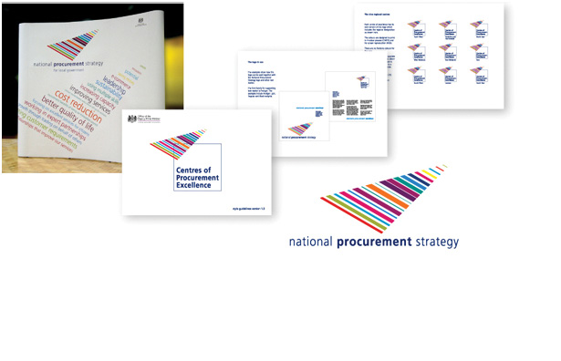 The procurement strategy brand developed for the ODPM, and adapted for use by nine Centres of Excellence